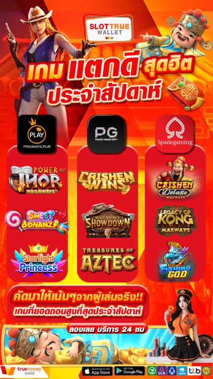 เกมแตกดีสุดฮิตประจำสัปดาห์